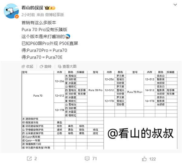 随时上架开售！华为Pura 70系列首销版本一图看懂 第2张
