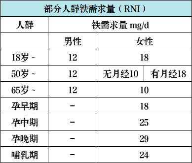 女人一定要多吃肉！ 第1张