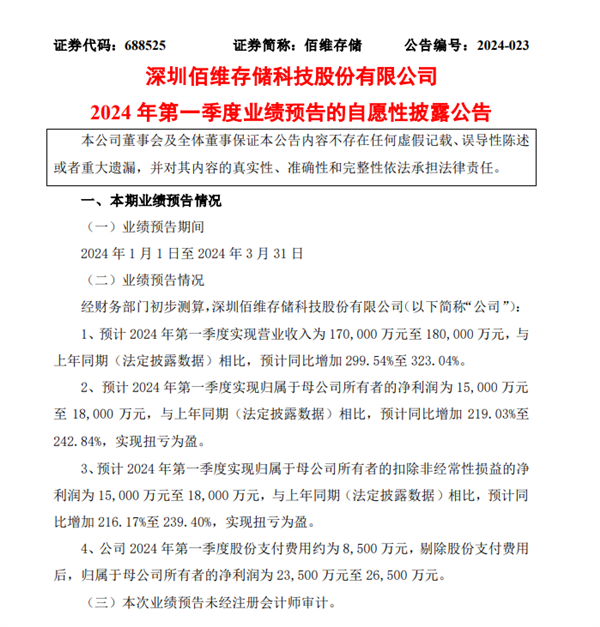 国产大厂佰维存储Q1净利暴涨242.84%！股价20%涨停 第1张