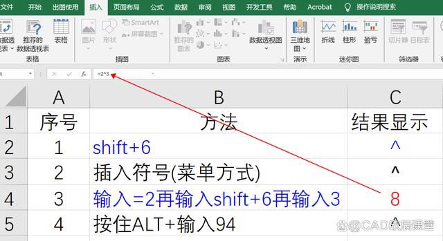 excel怎么打逻辑运算符号? excel输入∧特殊符号的技巧 第4张