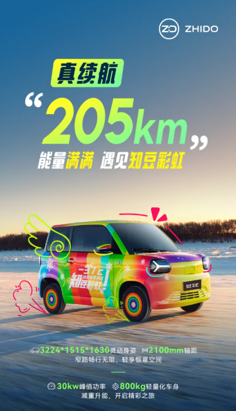 宏光MINI EV新对手！知豆彩虹卷土重来：售价3.19万起 第1张