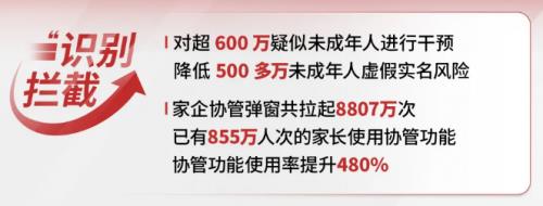 《蛋仔派对》用心构建绿色环境 杜绝充值乱象 第4张