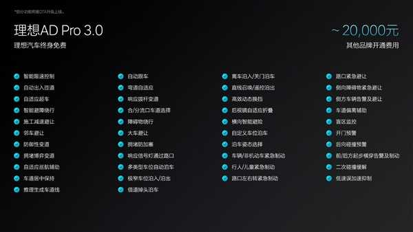 收费站通行、语音代驾指挥上车！理想L6智驾终身免费 第2张