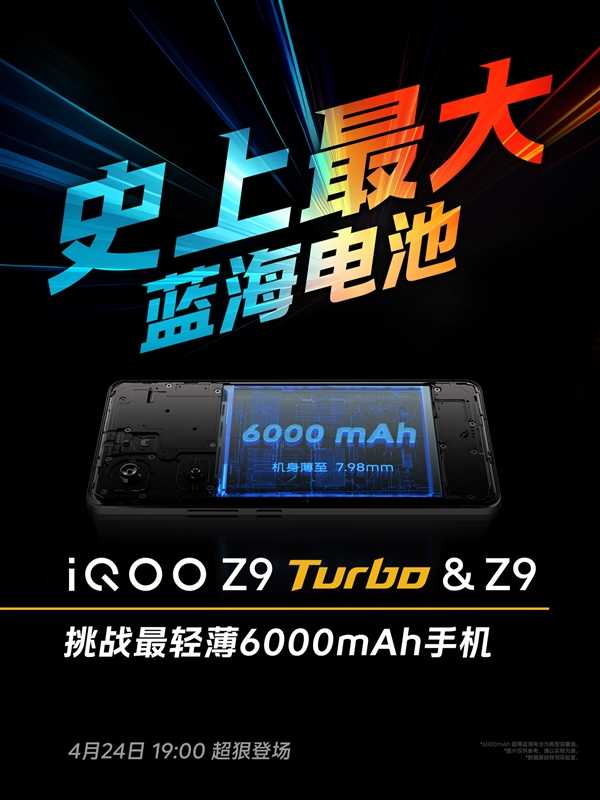 iQOO Z9 Turbo屏幕公布：集齐三大调光模式 第4张