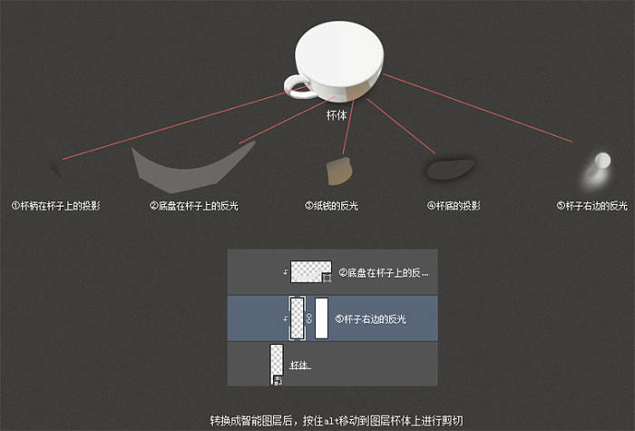 用PS软件制作一杯热咖啡图片设计示例教程 第4张