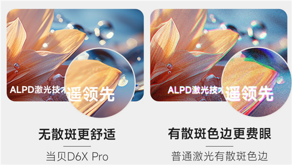 当贝D6X Pro和当贝D5X Pro有什么区别 一篇告诉你 第4张