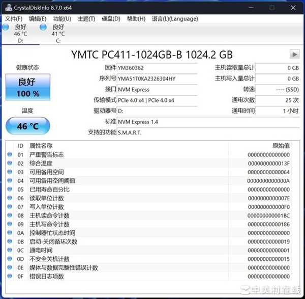 长江存储PC411 1TB固态硬盘上手：新一代OEM神盘诞生 第8张