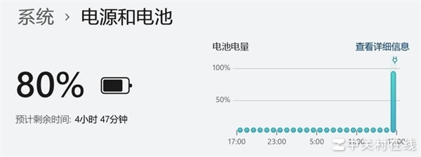 长江存储PC411 1TB固态硬盘上手：新一代OEM神盘诞生 第20张