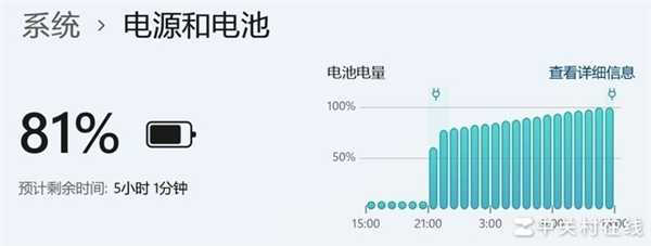 长江存储PC411 1TB固态硬盘上手：新一代OEM神盘诞生 第21张