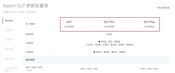 特斯拉中国全系降价1.4万：Model 3起步价已低于小米SU7 Pro 第2张