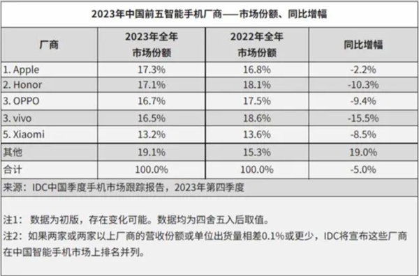 体验了三天华为Pura 70 Ultra 我明白了为啥P系列要改名 第29张