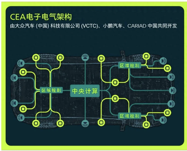 专为中国市场打造！大众全新SUV消息公布：4月24日亮相 第4张