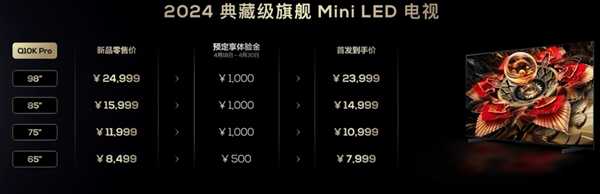 分区、亮度双双超5000！TCL超旗舰Mini LED电视Q10K Pro发布：首发到手价7999元起 第7张