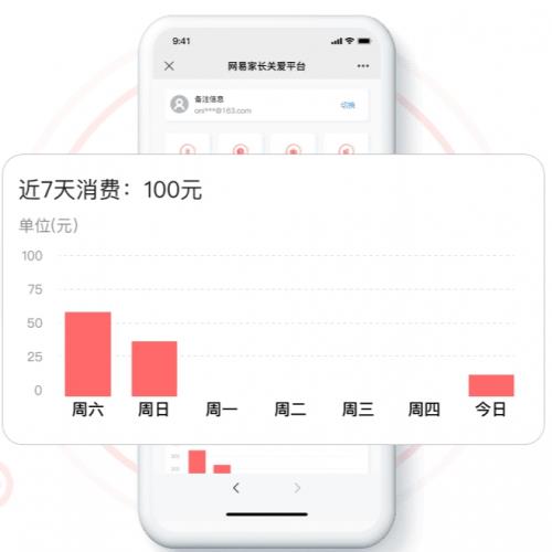 从防沉迷到防乱充值 《蛋仔派对》持续升级未成年人保护措施 第4张