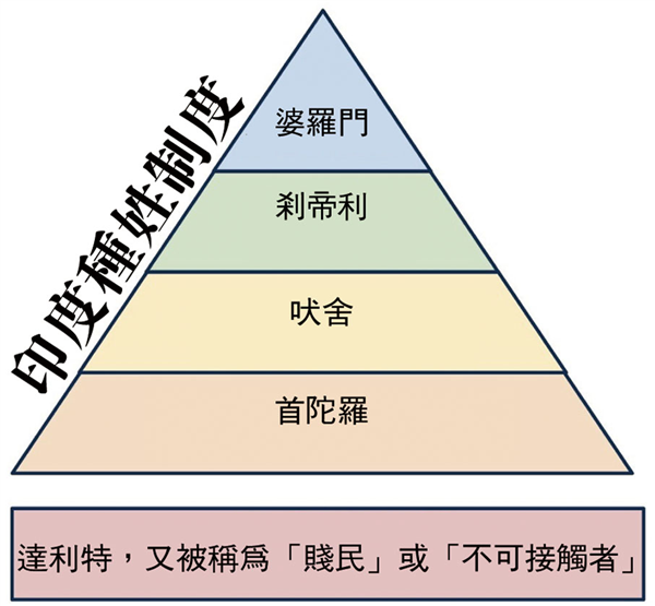 大城市的打工仔 做梦都想成为县城婆罗门