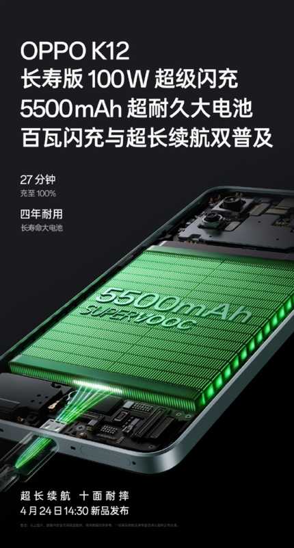 超长待机17.28天！OPPO K12成OPPO迄今续航最好手机 第3张