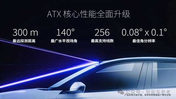 禾赛科技CEO：激光雷达救人命、卷低价无意义 第11张