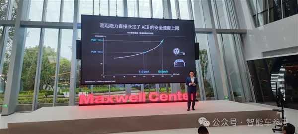 禾赛科技CEO：激光雷达救人命、卷低价无意义 第12张