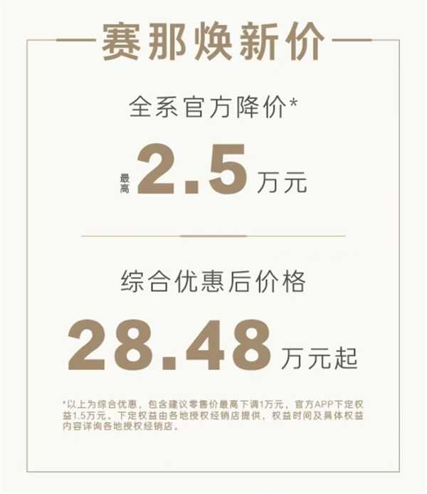 全系降价2.5万元！2024款丰田赛那上市：28.48万起 第2张