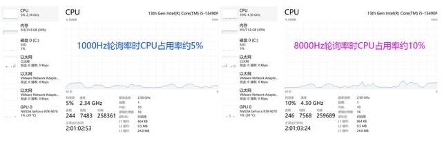 炼狱蝰蛇V3怎么样? 雷蛇炼狱蝰蛇V3专业版鼠标体验测评 第4张