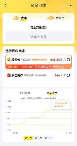 京东“无限制、无套路”黄金回收服务受热捧 服务单量环比增长450% 第2张