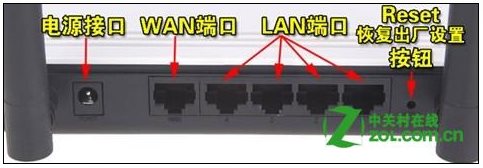 TP-Link 无线路由器设置图文教程 怎么设置TP-Link无线路由器图解 第1张