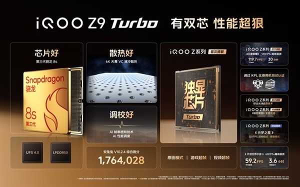 驯龙小王子！iQOO Z9 Turbo性能实测 第2张