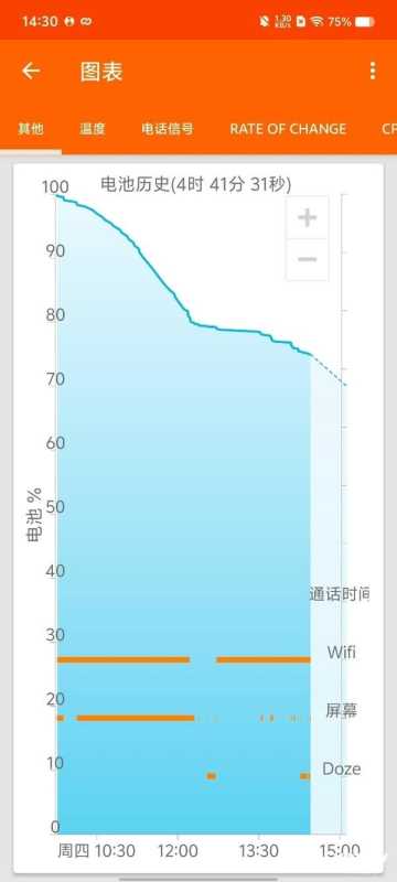 骁龙旗舰芯+6000mAh电池 iQOOZ9 Turbo手机测评 第13张