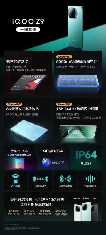 iQOO Z9系列正式发布 一图带你看懂iQOO Z9/Z9Turbo/Z9x区别 第2张