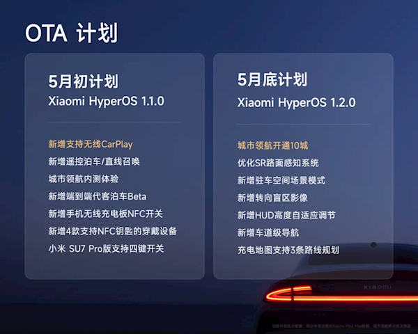 小米SU7计划5月初推送首次OTA：无线CarPlay将上线！iPhone用户最优选 第2张