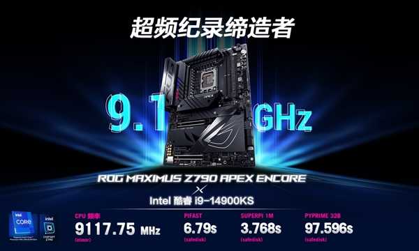 冠军之选 ROG Z790 APEX ENCORE霸榜G.SKILL2024超频大赛 第3张