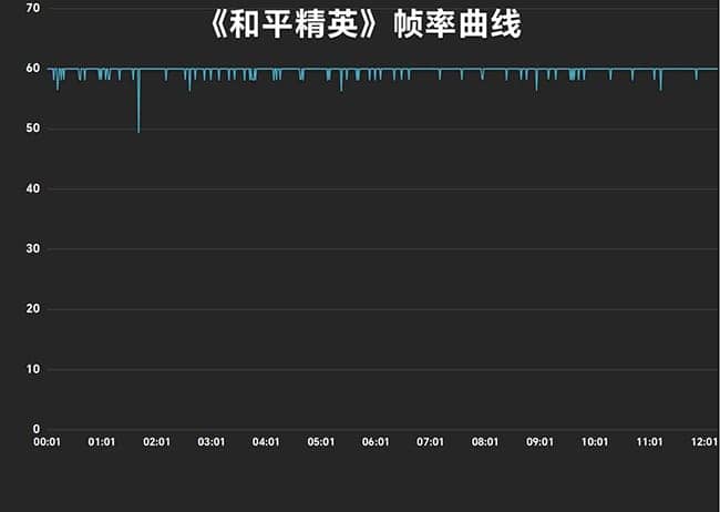 nubia Flip手机怎么样 Flip手机详细评测 第23张