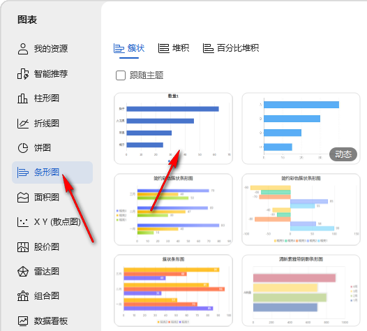 WPS条形图如何添加趋势线 WPS条形图添加趋势线的方法 第4张