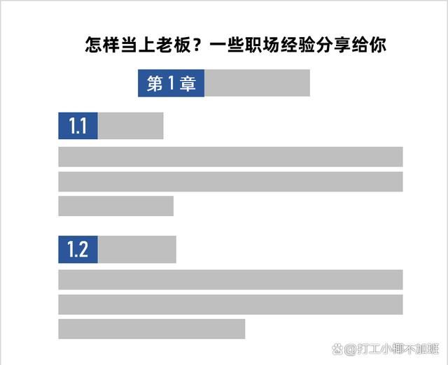 wps格式刷怎么使用? wps格式刷快捷键和使用技巧 第9张