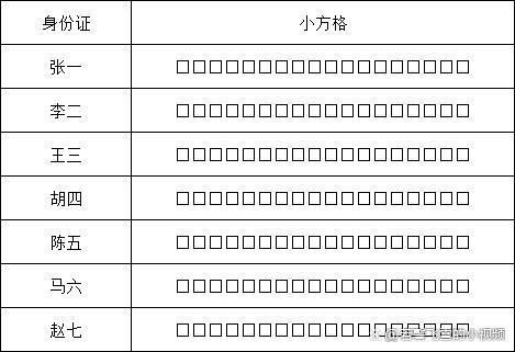 如何在excel中制作身份证的18位小方格? 身份证小格子制作方法