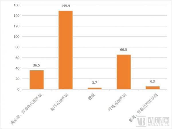 星火中医上线华佗故里 古城药都焕发AI之光 第2张