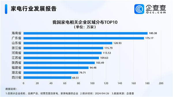 降维打击 中国家电反向占领日本市场 年轻人直言要买中国产 第3张