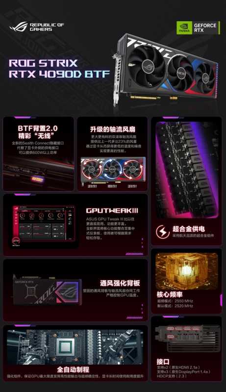 旗舰背置显卡 ROG STRIX RTX4090D BTF强劲登场！ 第3张