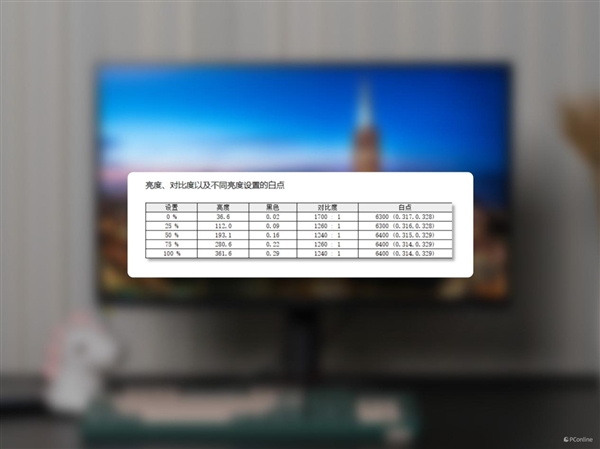 千元电竞小金刚！HKC猎鹰2代G27H2上手 第21张