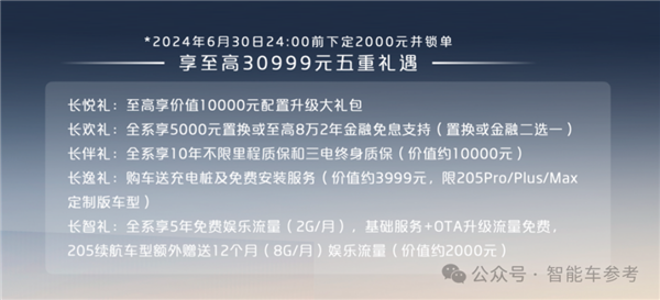 12.5万！混动SUV销冠要变天：一箱油2054公里 第10张