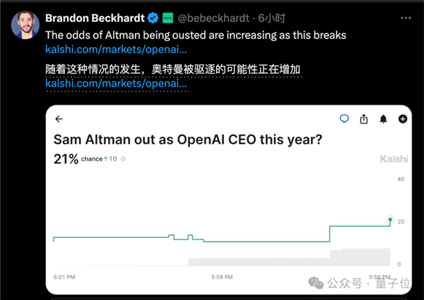 OpenAI封口协议原件曝光 又是一大波猛料 第17张