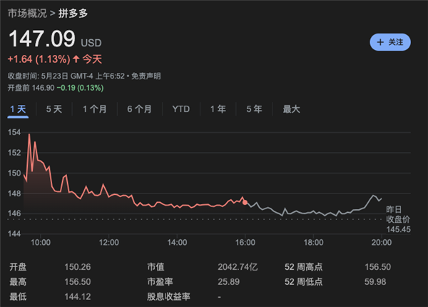 看完了拼多多的财报：我发现他们好像不在乎钱 第9张