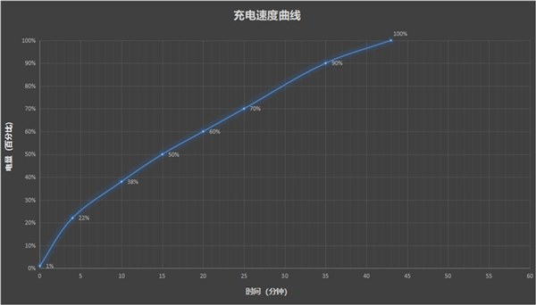 这些功能iPhone统统没有！12年果粉转投华为Pura 70 Ultra：10项体验相见恨晚 第2张