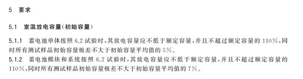 据说小米SU7电量反向虚标：我多希望是真的 第3张