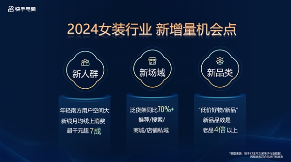 快手电商举行揭阳普宁服饰产业带培训会，为商家生意增长注入新动力 第2张