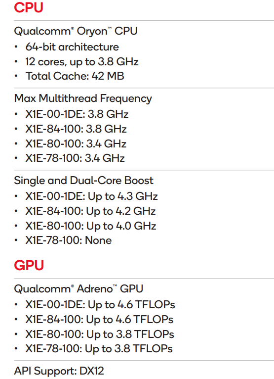 骁龙X Elite竟有四个版本！CPU、GPU频率各不相同 第1张