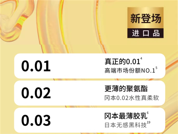 超薄0.04级 冈本超薄避孕套大促！券后1元/片 第2张