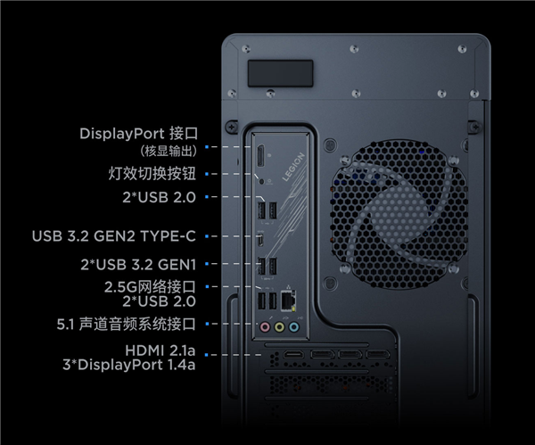 14999元！联想拯救者刃7000K超能版开卖：台式机配移动旗舰i9-14900HX 第15张