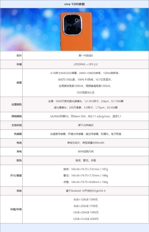 vivo Y200好不好用 Y200手机全方位测评 第2张