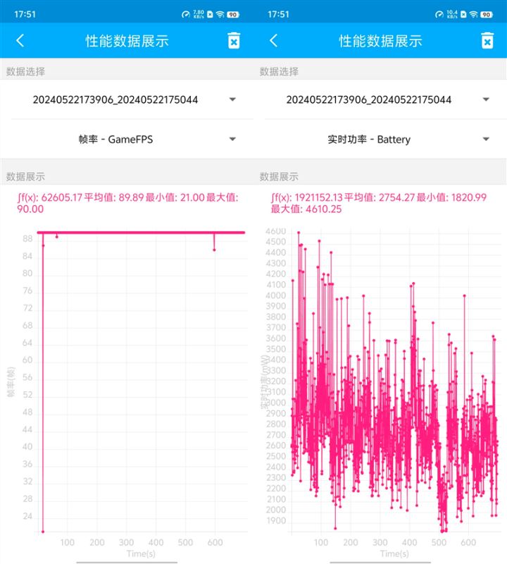 vivo Y200好不好用 Y200手机全方位测评 第14张